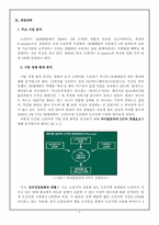 11번가 기업분석 및 마케팅 전략-7