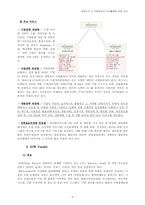 [경영정보] 대한민국 IT 산업분야의 주요활동-5