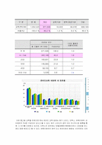 이투스 성공전략-6