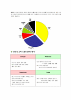 이투스 성공전략-7