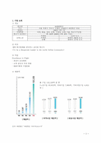 [서비스경영] 대한항공 서비스 사례-2