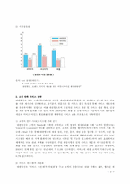 [서비스경영] 대한항공 서비스 사례-3