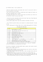 헤지펀드와 주가폭락 현상-5