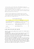 헤지펀드와 주가폭락 현상-6