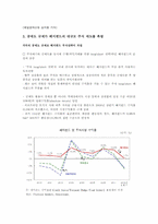 헤지펀드와 주가폭락 현상-7