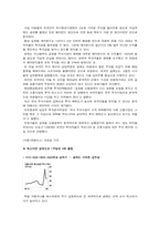 헤지펀드와 주가폭락 현상-11
