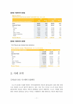 [경영정보] 르노 그룹의 DSS 도입-7