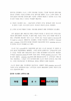 [경영정보] 르노 그룹의 DSS 도입-8