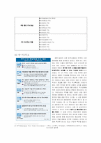 [경제학원론] FTA와 경제특구-9