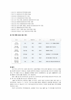 [경제학원론] FTA와 경제특구-13