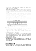 [국제경영] 금호타이어 유럽진출 전략-2
