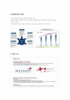 미샤 MISSHA 마케팅전략-2
