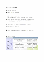 미샤 MISSHA 마케팅전략-15
