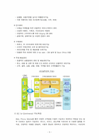 DHC KOREA SCM(공급사슬관리)-9