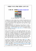 소비자의 특성을 세분화한 마케팅-12