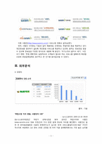취업정보사이트 사람인 마케팅 전략-6