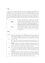 크리스피 크림 도넛 숙대점 마케팅-9