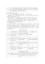 [기업윤리] 윤리경영사례(존슨앤존슨)-9
