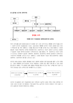 [조직문화] KT&G의 조직구조 분석-7