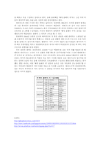 [경영전략] 현대자동차 제네시스 북미시장 진출 경영전략-7