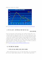 [경영전략] 현대자동차 제네시스 북미시장 진출 경영전략-13