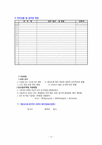 [인적자원관리] 직군분류체계의 사례-13