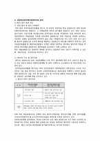 금융기관 구조조정-12