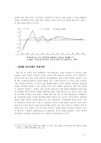 유니클로 성공전략-3