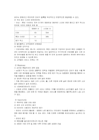 [마케팅원론] CGV 서비스전략-6