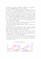 [경제학] 한국의 물가와 실업 동향 분석-3
