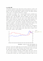 [경제학] 한국의 물가와 실업 동향 분석-4