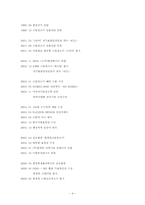 [국제 마케팅] 한경희생활과학의 이문화 극복사례-4