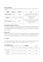 페덱스(FedEx) 마케팅 전략-10