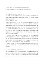 유로 디즈니의 실패 사례-6