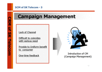 [경영정보] SK Telecom(SK텔레콤) CRM 사례-12