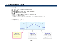 [인적자원관리] GE의 핵심 인재 관리 시스템-7