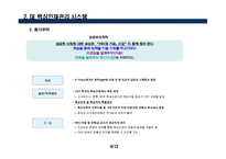 [인적자원관리] GE의 핵심 인재 관리 시스템-9