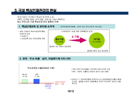 [인적자원관리] GE의 핵심 인재 관리 시스템-10