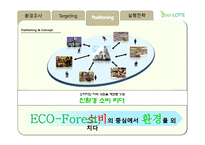 롯데백화점 LOTTE 백화점 그린마케팅 포지셔닝 전략 제안서-9