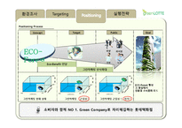 롯데백화점 LOTTE 백화점 그린마케팅 포지셔닝 전략 제안서-10