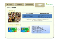 롯데백화점 LOTTE 백화점 그린마케팅 포지셔닝 전략 제안서-15