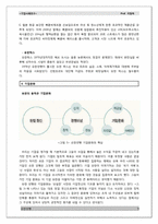 유한양행 기업사례연구-9