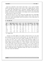유한양행 기업사례연구-12