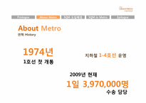 [서비스품질경영] 서울 메트로 SQM 도입-5