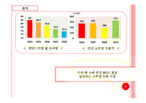 청정원 순창 고추장 광고기획서-6