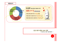 청정원 순창 고추장 광고기획서-8