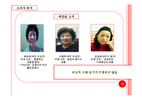 청정원 순창 고추장 광고기획서-12