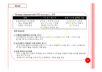청정원 순창 고추장 광고기획서-17