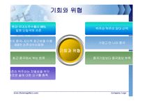 [국제경영] 진로J(제이) 중국진출 전략-13