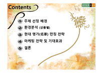 현대백화점의 경쟁력 강화 방안-2
